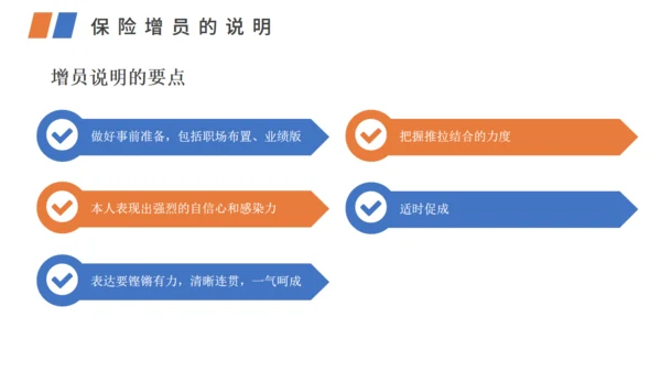 保险销售制度培训通用PPT课件模板