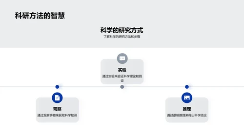 科学的探索与应用