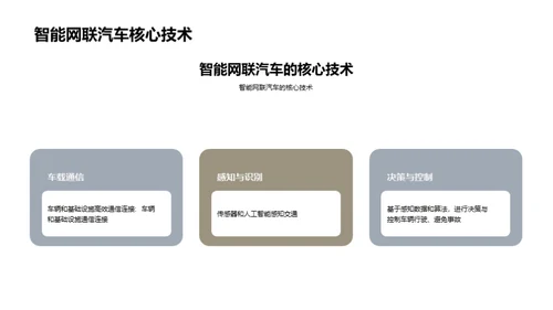 科技风交通汽车学术答辩PPT模板