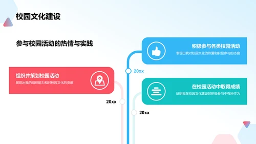 蓝色3D风奖学金申请PPT模板