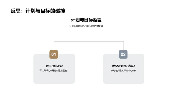 教学成果与挑战