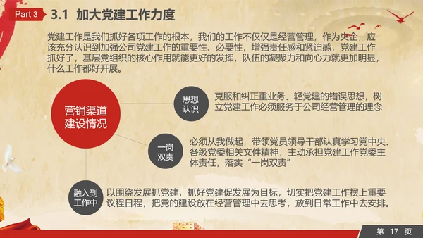 党政机关政府工作报告PPT模版