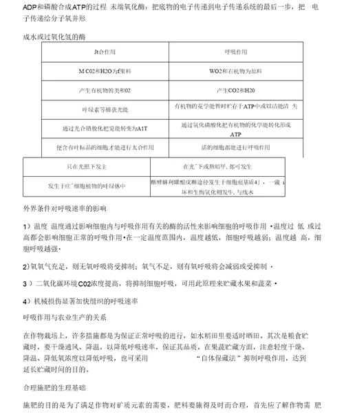 植物生理学知识总结