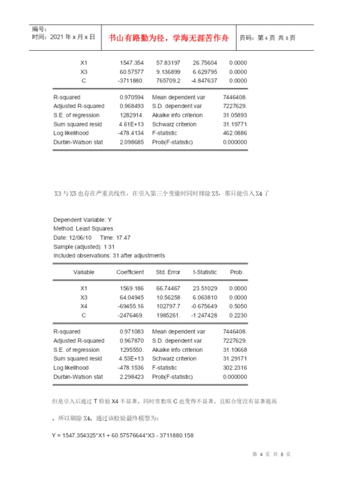 计量经济学论文(eviews分析) 房价的计量经济分析.docx