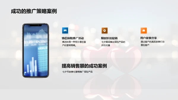 七夕节保险营销攻略