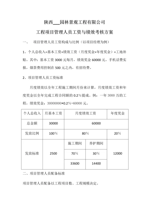 园林绿化公司工资与绩效考核方案.docx