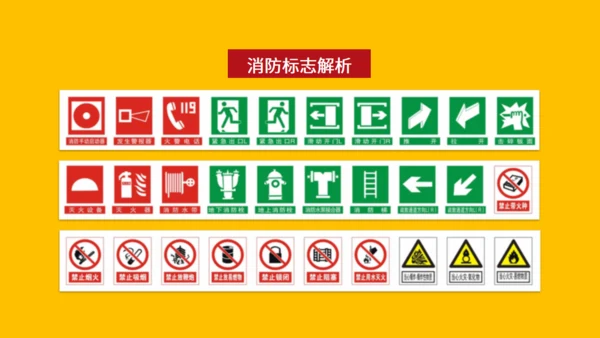 消防安全知识宣传讲堂通用PPT