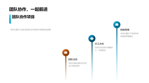 铸就辉煌：一年学习之旅