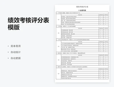 绩效考核评分表模版