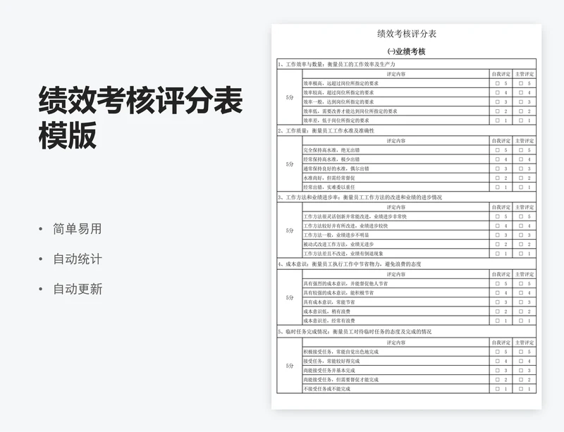 绩效考核评分表模版