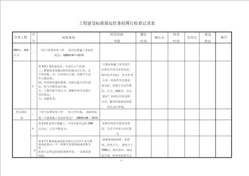 升压站电气设备安装强制性条文执行检查表