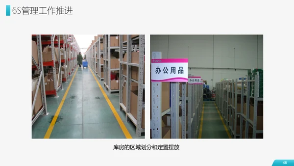 6S现场管理员工培训PPT模板