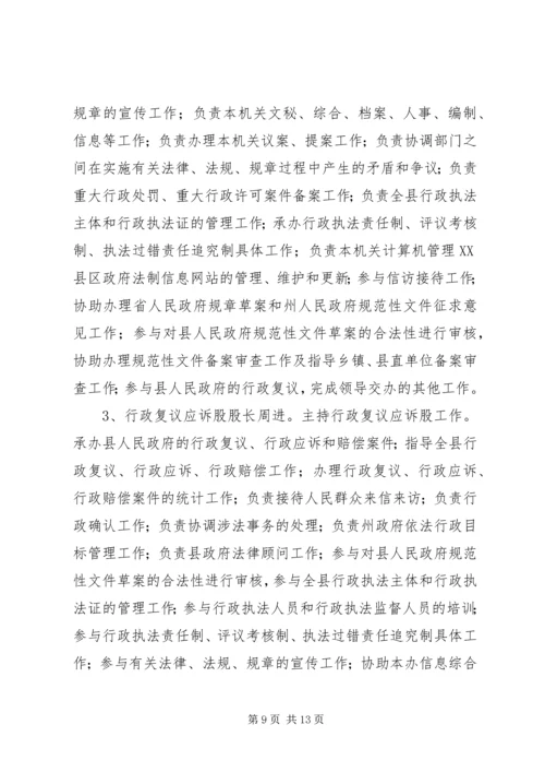 办公室规章制度.docx