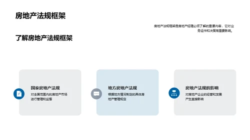 房地产业掌舵秘籍