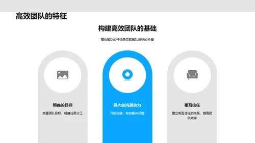 卓越团队构建之道