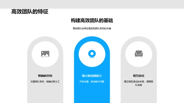 卓越团队构建之道