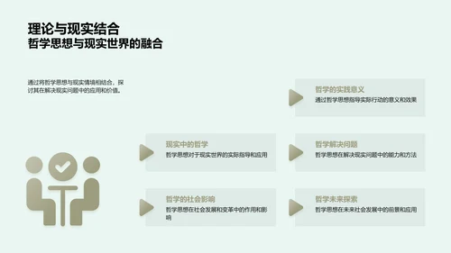 哲学家思想分析PPT模板