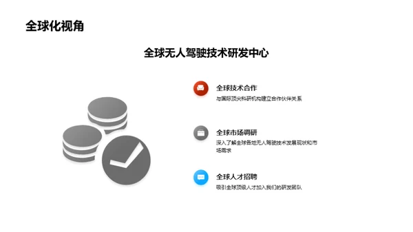 掌握未来: 无人驾驶之路