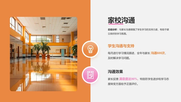 橙色3D风教育培训行业讲师年终总结报告PPT模板