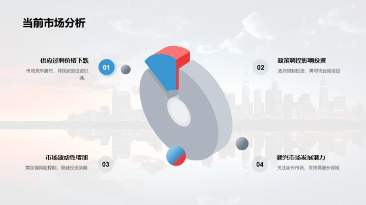 七夕房产投资策略