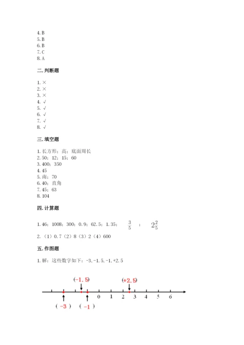 小升初数学期末测试卷审定版.docx