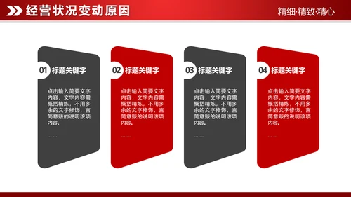 红色大气2019财务数据分析报告PPT