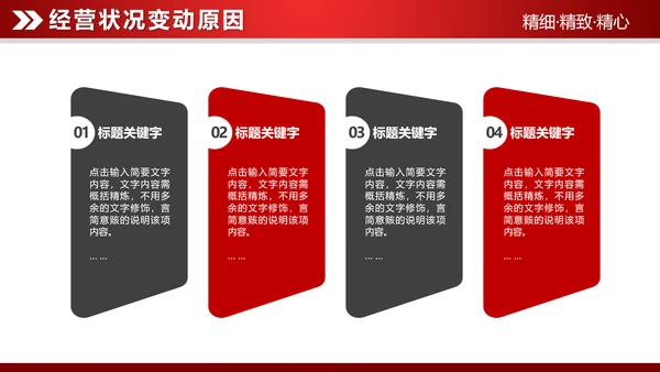 红色大气2019财务数据分析报告PPT