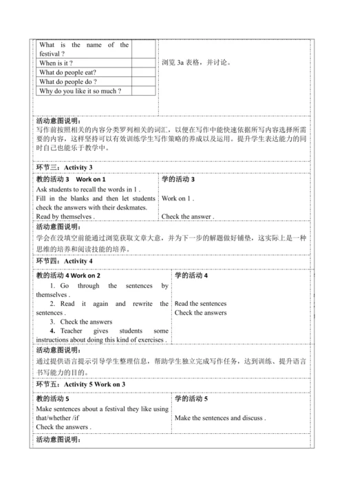 Section B (3a-Self Check)大单元教学+课时设计Unit 2 I think 