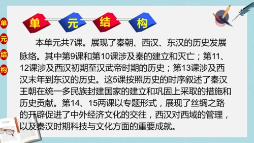 2024版《中国历史》七上第三单元 秦汉时期：统一多民族封建国家的建立和巩固   单元总复习课件【4