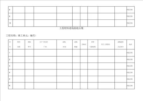 工程材料进场验收台账