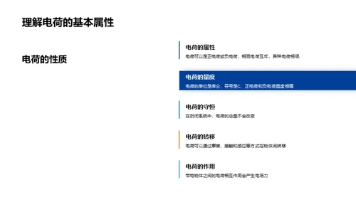 电的秘密世界