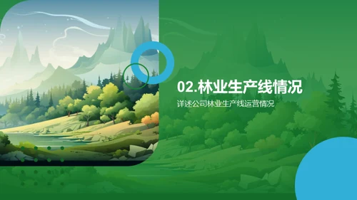 20XX年林业盘点与展望