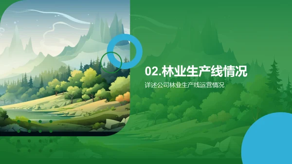 20XX年林业盘点与展望