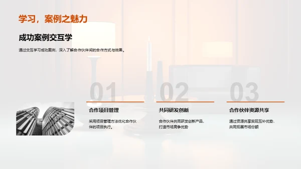 家居行业合作新篇章