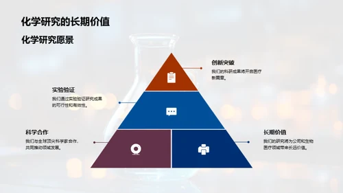 化学力量：战略与突破
