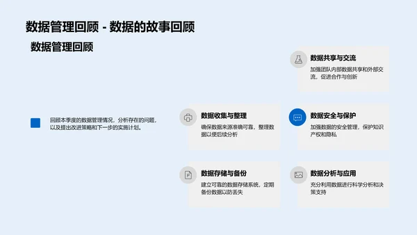 化学研究季度汇报PPT模板