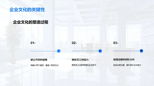 企业文化驱动转型