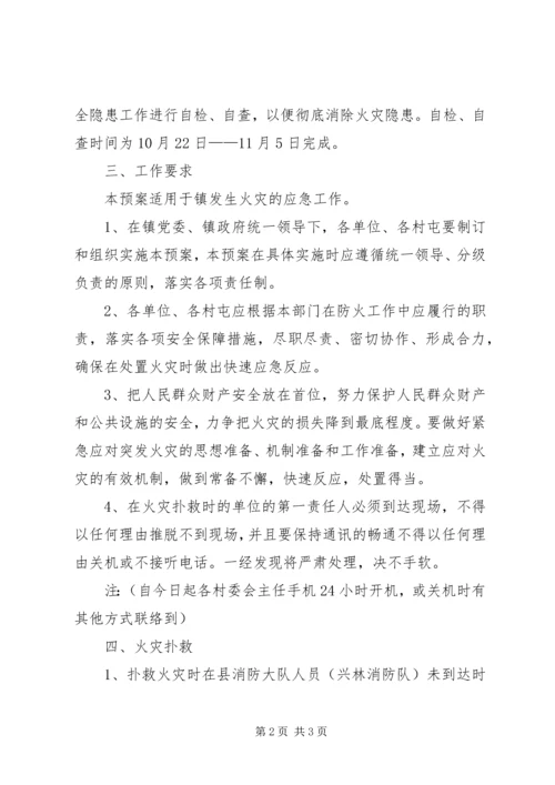 镇处置火灾应急预案.docx