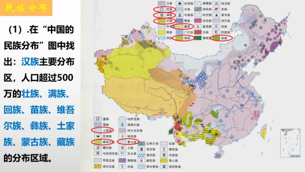 众多的人口 多民族的大家庭