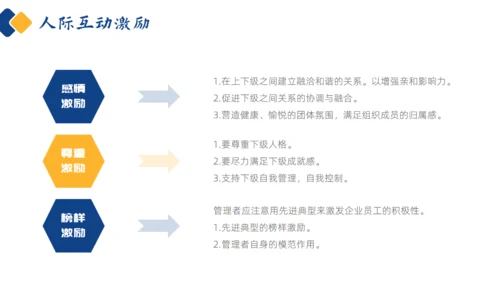 如何经营管理企业培训商管通用PPT模板