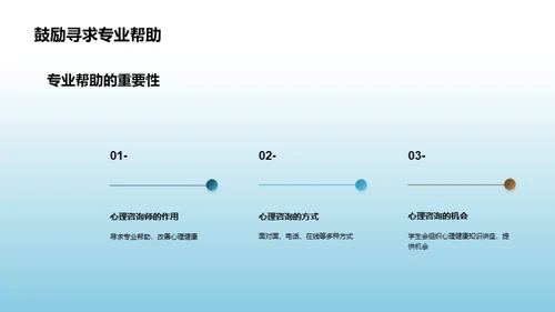 高一生活心理攻略