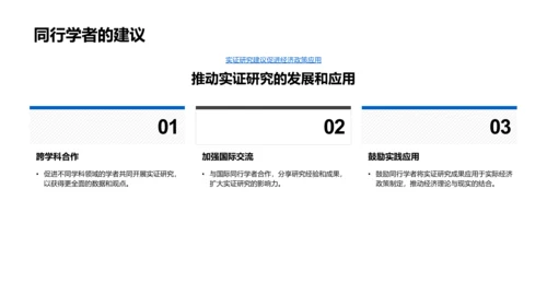 经济理论答辩演示PPT模板