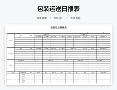 包装运送日报表