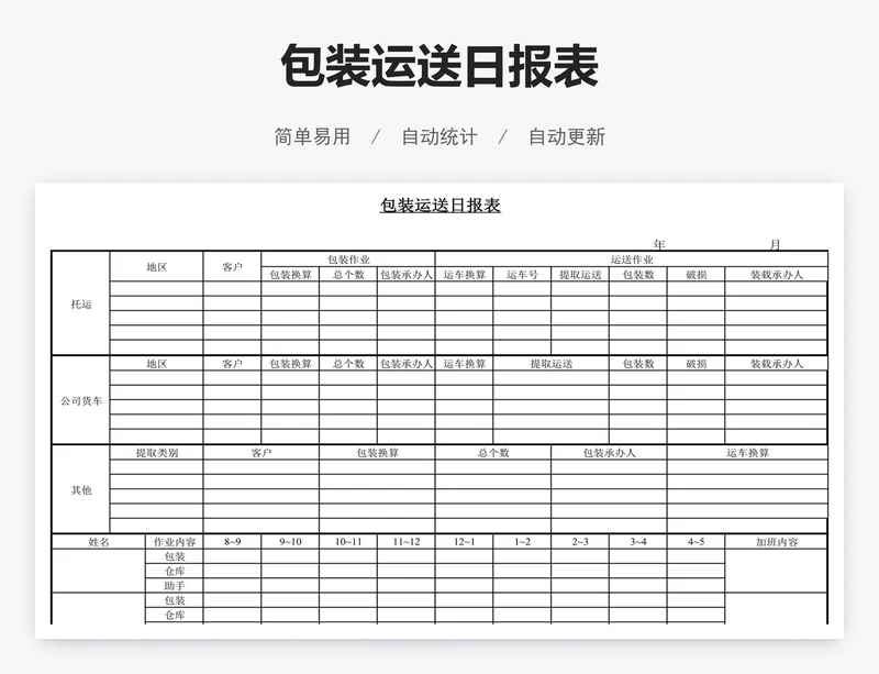 包装运送日报表