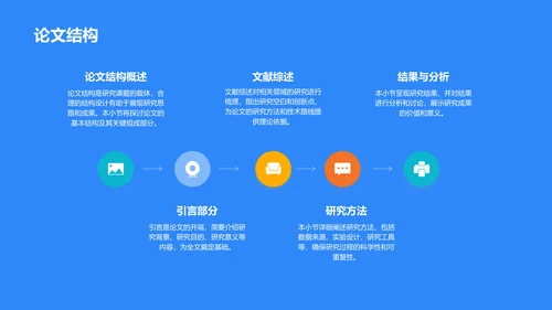 蓝色3D研究课题开题报告PPT模板