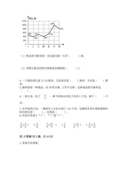 人教版数学六年级上册期末测试卷带答案（基础题）.docx