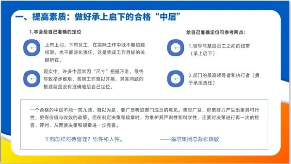 简约风3D小人领导力与执行力企业中层干部培训PPT课件