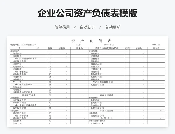 企业公司资产负债表模版