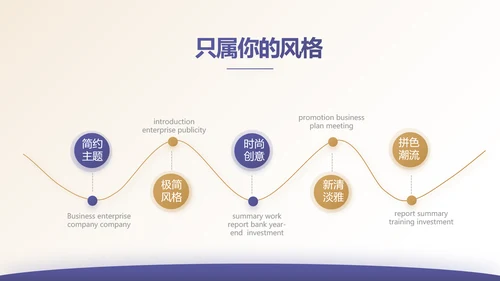 安诊无忧百万医疗险保险行业产品介绍工作总结计划动态PPT模板