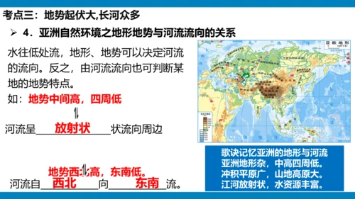 第六章 我们生活的大洲（课件38张）-2023-2024学年七年级地理下册期中复习（人教版）